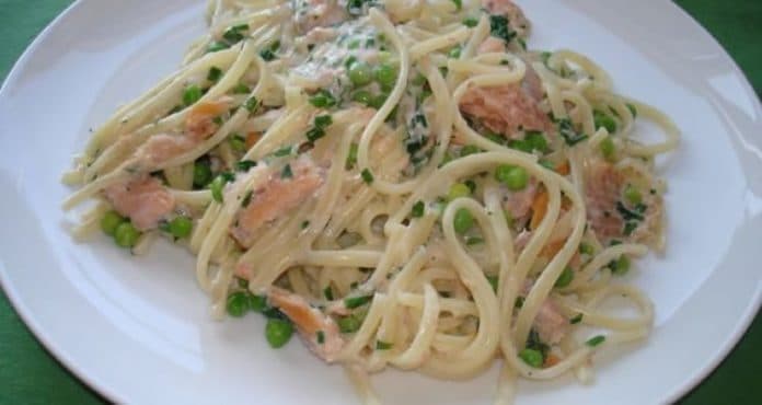 Spaghetti Au Saumon Et Courgettes Au Cookeo Plat De Dîner